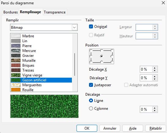 Zgraph remplissage.png